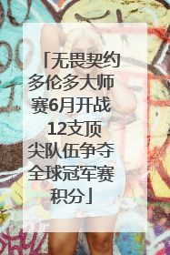 无畏契约多伦多大师赛6月开战 12支顶尖队伍争夺全球冠军赛积分